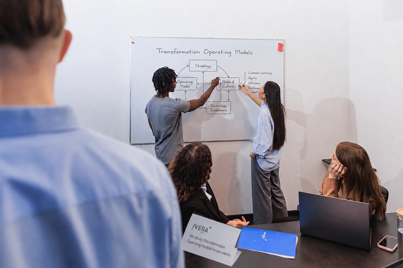iVega team reviewing a transformation operating model in a small meeting room